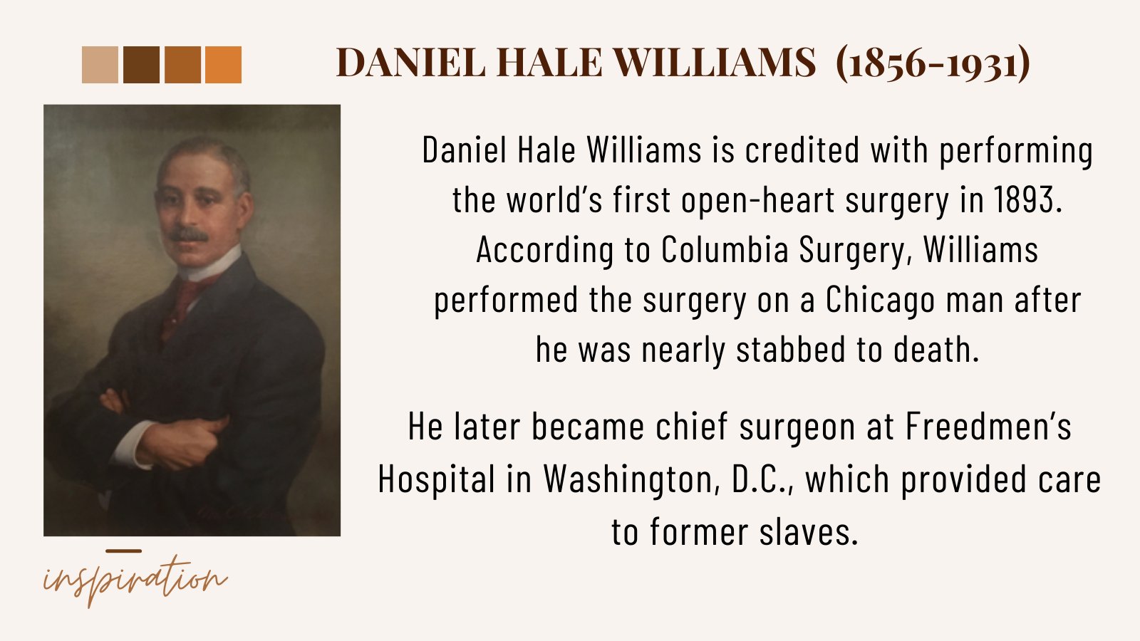 Society for healthcare innovation on black history month honors medical pioneers daniel hale williams famed african