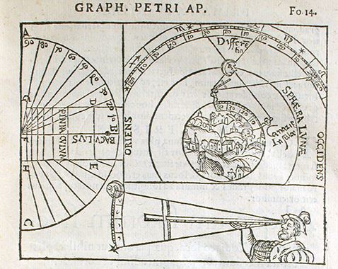 Navigation â science history and cultural connections