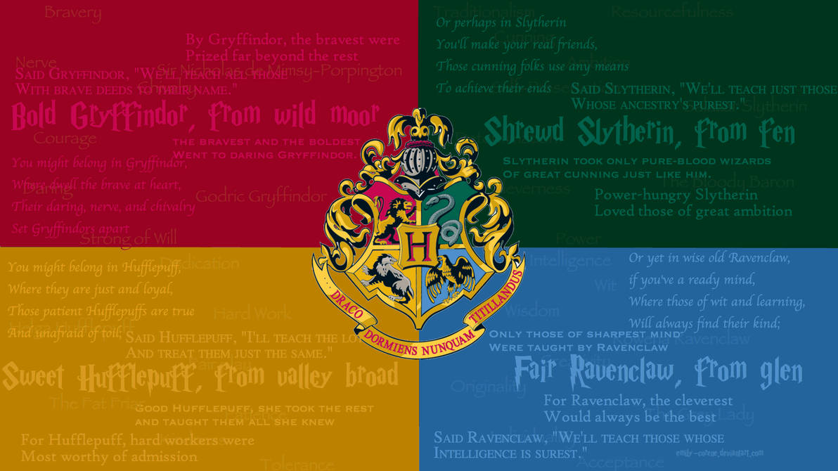Hd hogwarts crest and houses wallpaper by emily