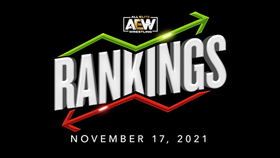 Aew all elite wrestling rankings official website