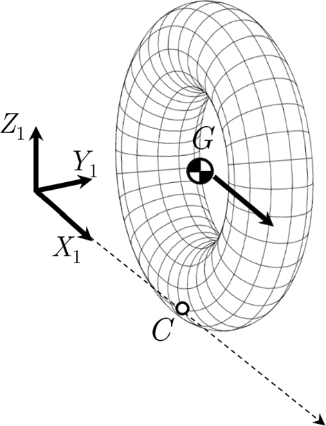 Analytical and numerical stability analysis of a toroidal wheel with nonholonomic constraints nonlinear dynamics