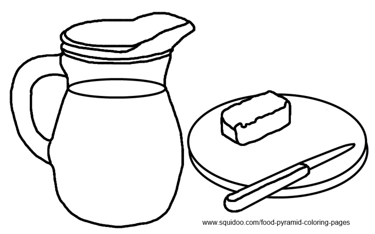 Food pyramid coloring pages