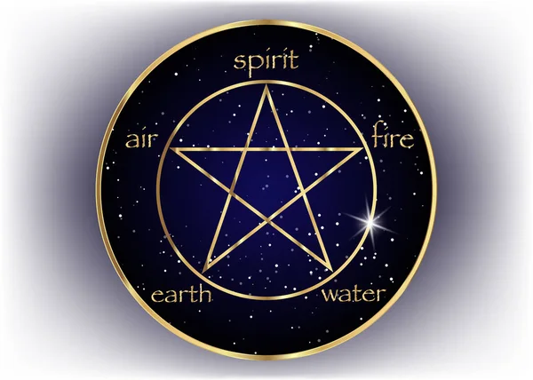 Download Free 100 + earth air fire water spirit tattoo