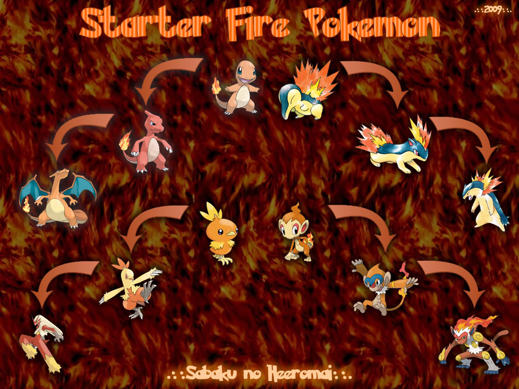 Fire pokemon wallpaper by sabakunoheeromai on