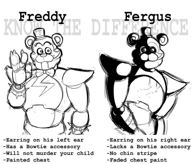 Something is really off about my version of glamrock freddy but i cannot put my finger on whyâ rfivenightsatfreddys