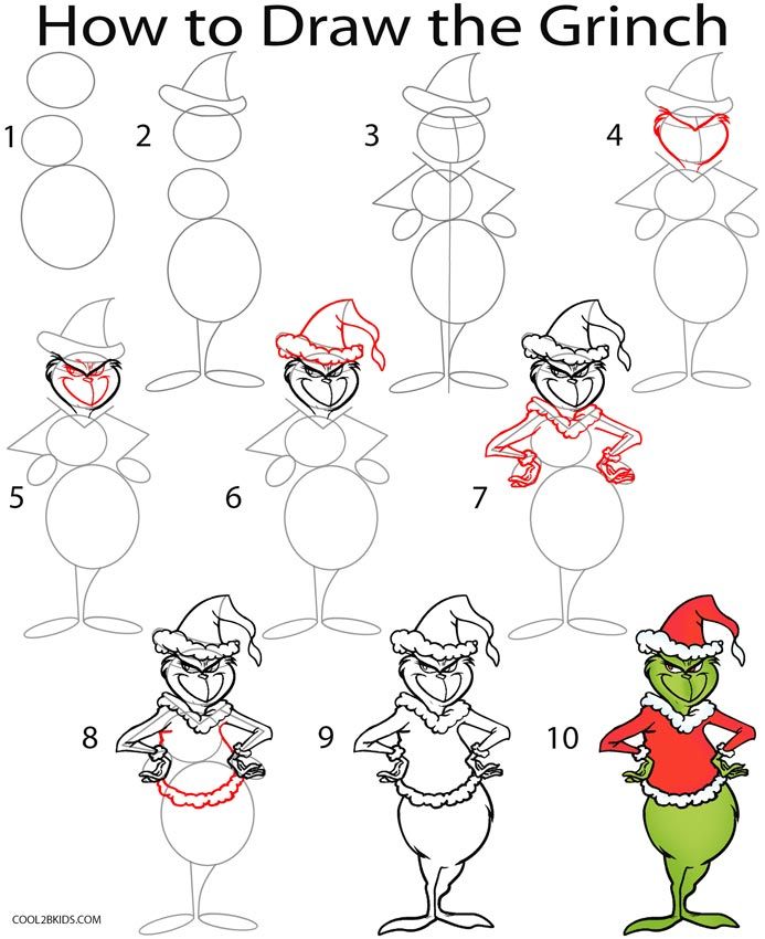 How to draw the grinch step by step pictures christmas drawing grinch christmas party christmas art