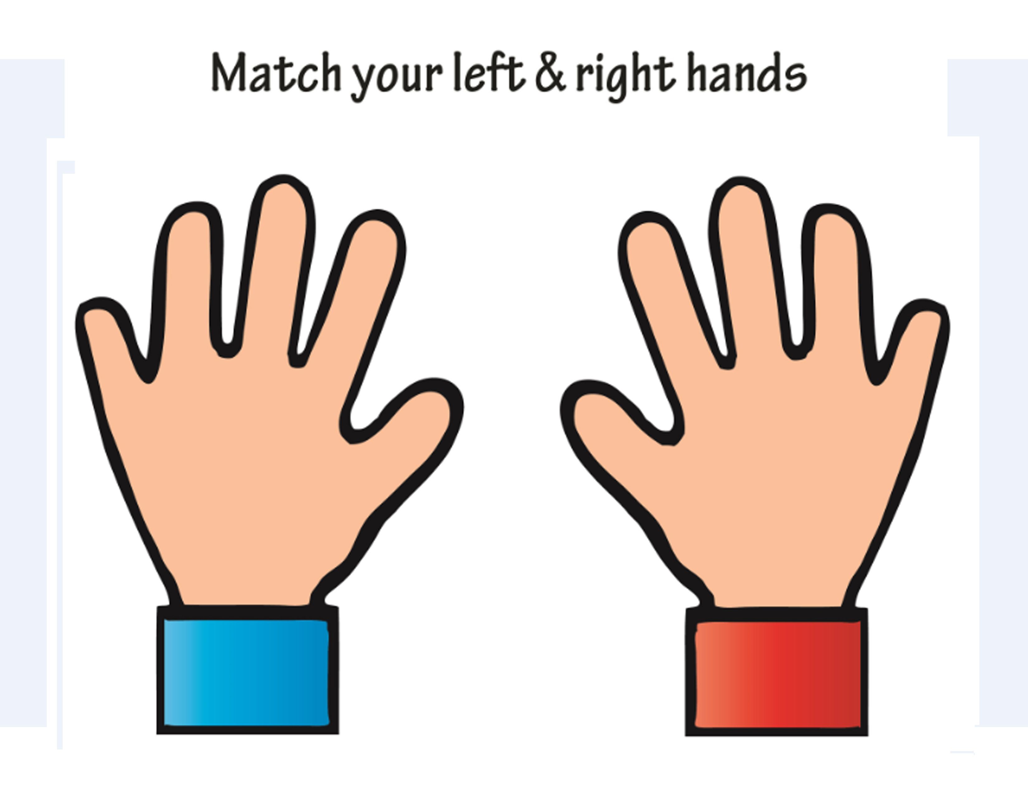 Left hand right hand ideas right hand learning apps left handed