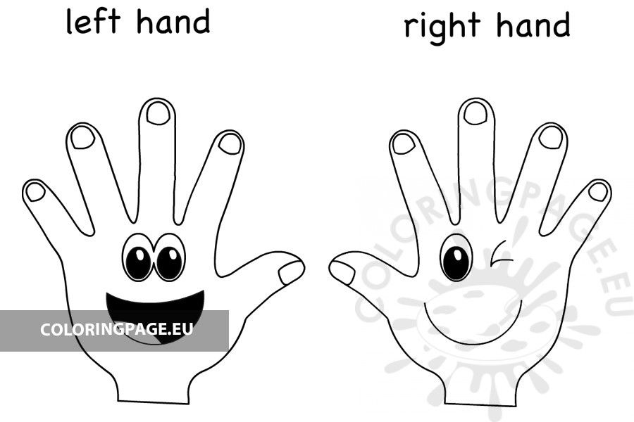 Left and right hands coloring page coloring page left and right handed hand coloring right hand