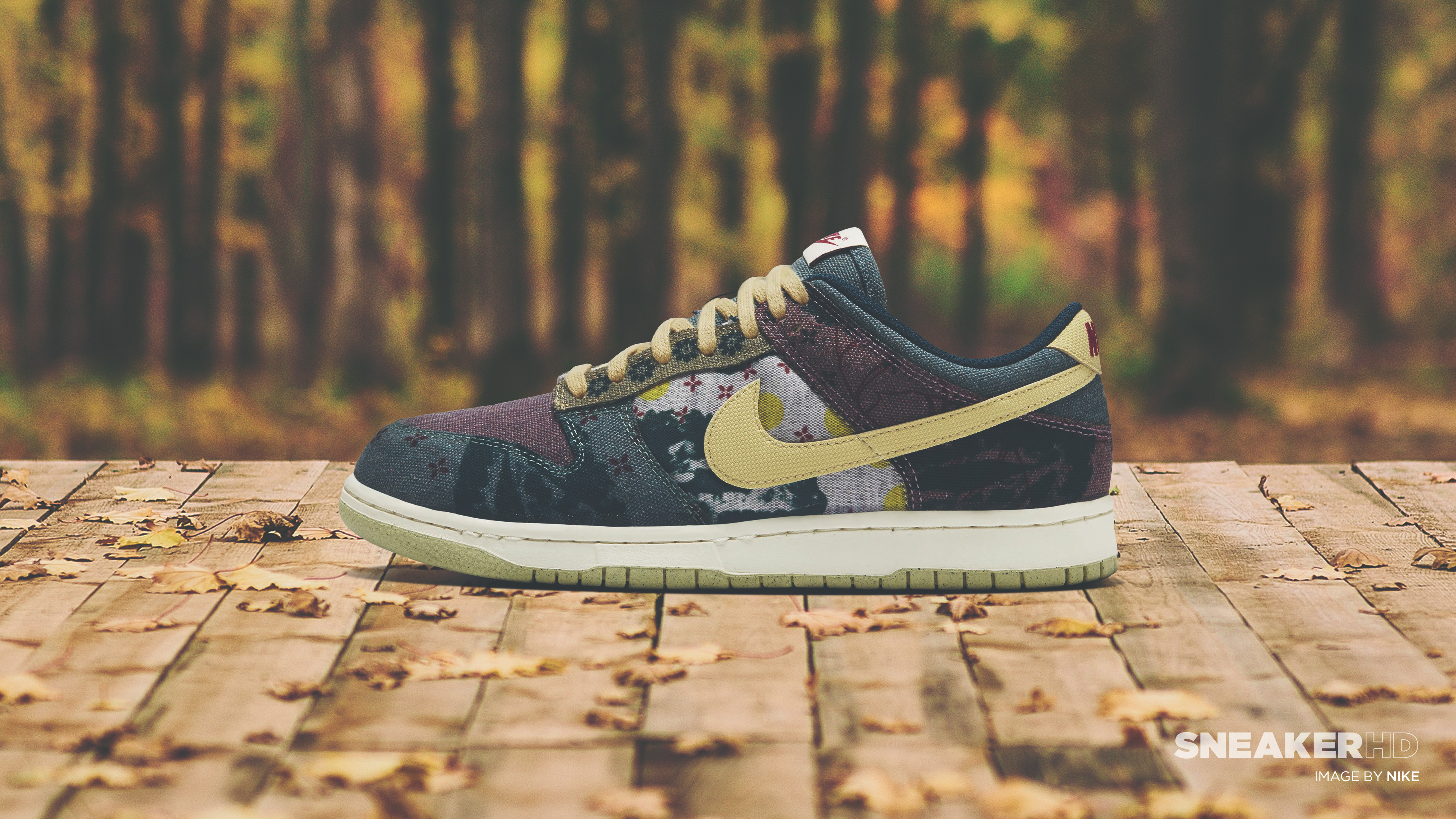 Â your favorite sneakers in k retina mobile and hd wallpaper resolutions nike sb dunk low archives