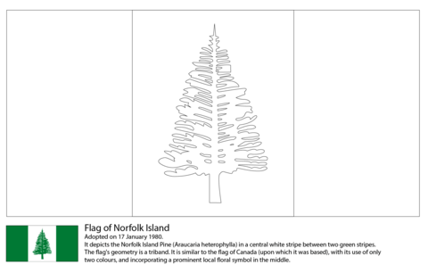 Flag of norfolk island coloring page free printable coloring pages