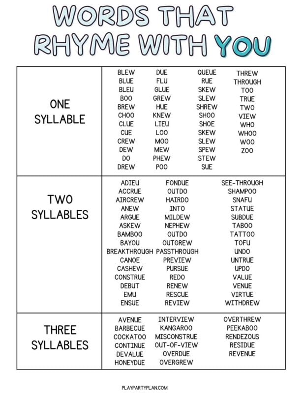 Useful words that rhyme with you with rhyming examples