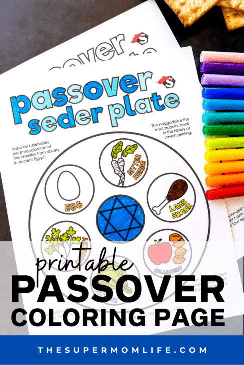 Passover seder plate coloring page printable