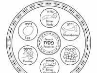 Passover coloring pages ideas coloring pages passover bible crafts