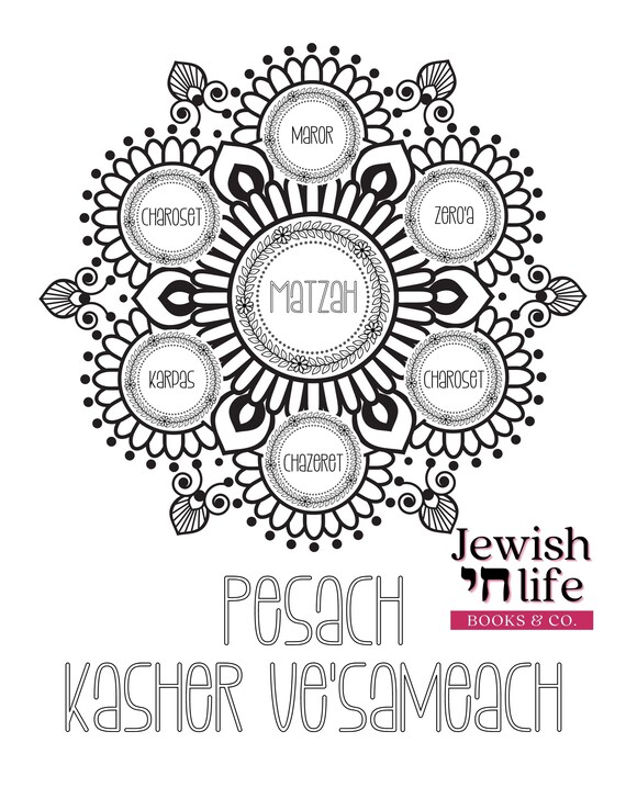Pesach seder plate printable art in english coloring page for diy passover cards posters jewish instant download print judaica prints