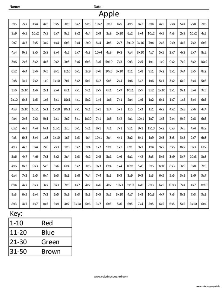 Apple color by number multiplication pixel art coloring pages multiplication worksheets math coloring worksheets math mystery picture