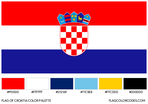 Croatia flag color codes