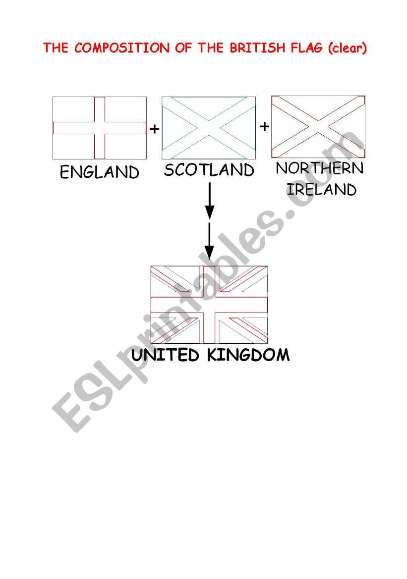 The position of the british flag coloring page