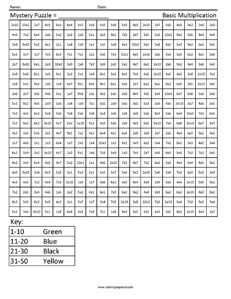 Mystery multiplication