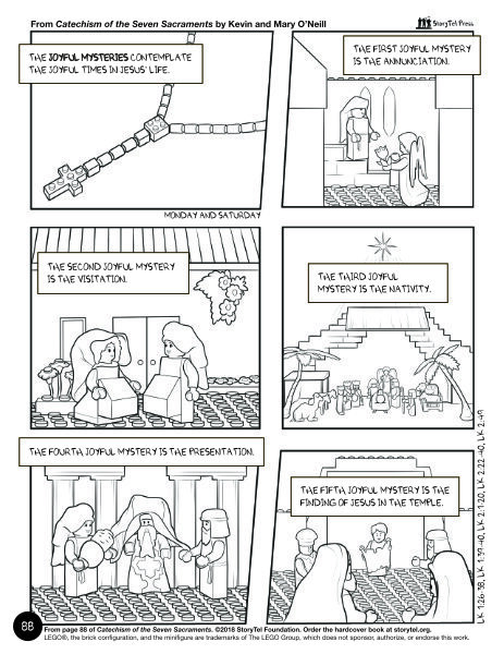 Free printable coloring page for the luminous mysteries of the rosary â foundation