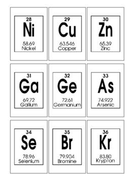 Periodic table of elements flashcards homeschool science and chemistry