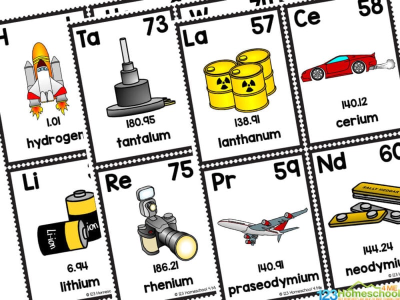 Free printable periodic table of elements flashcards for kids