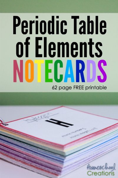 Periodic table of elements cards