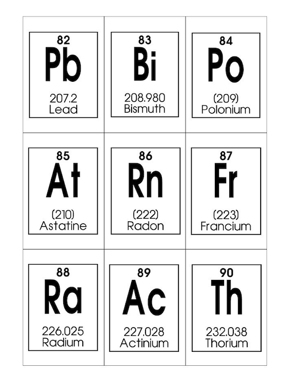 Periodic table of elements printable flashcards chemistry flashcards homeschool and science study cards