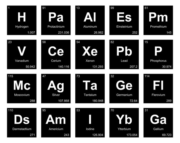 Page chemical symbol si flashcards vectors illustrations for free download