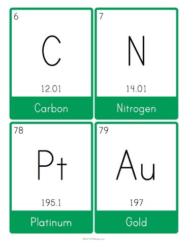 Periodic table flash cards