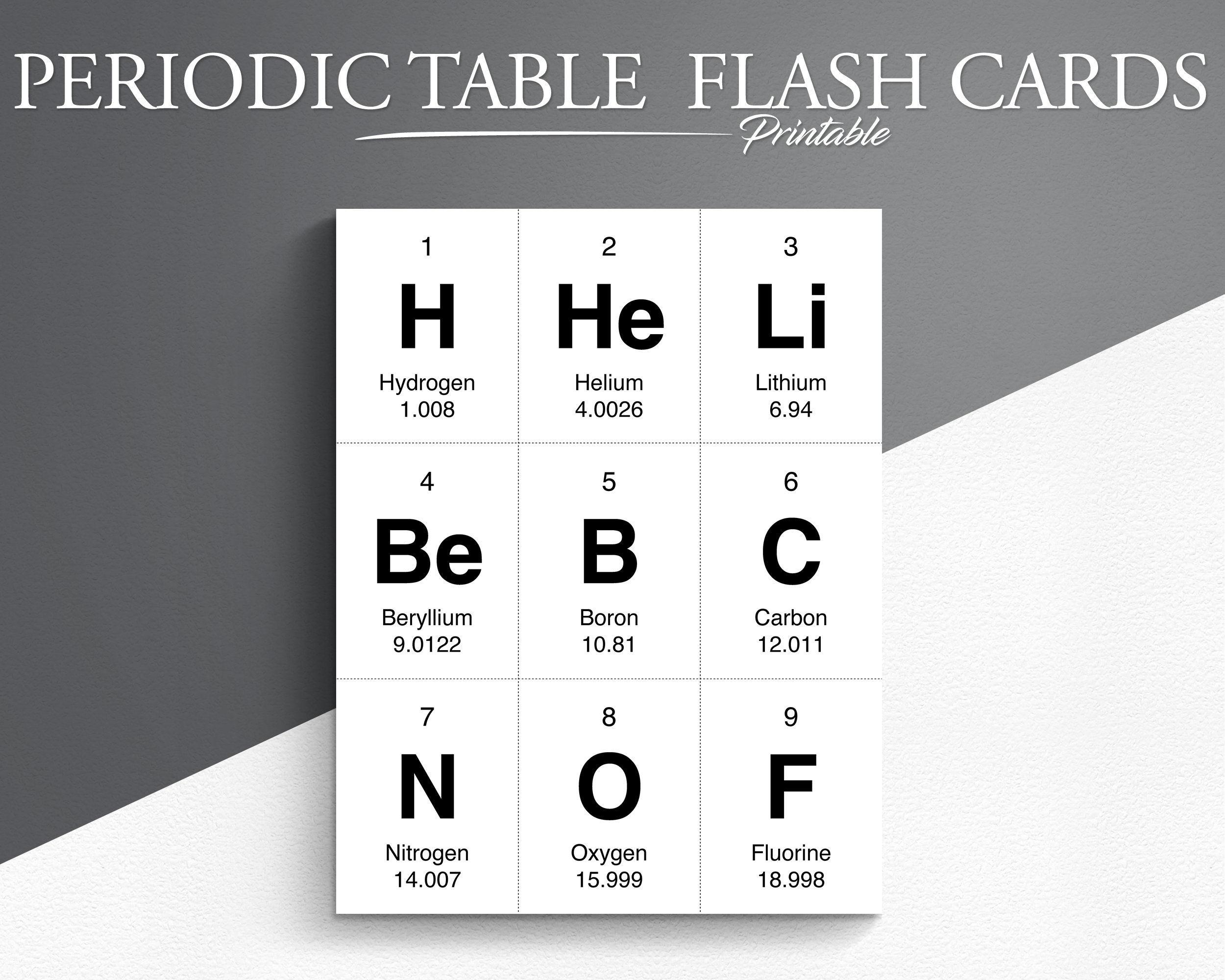 Periodic table cards
