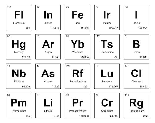 Page nitrogen flashcards images