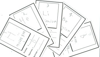Element flashcards activities and notebooking pages half a hundred acre wood