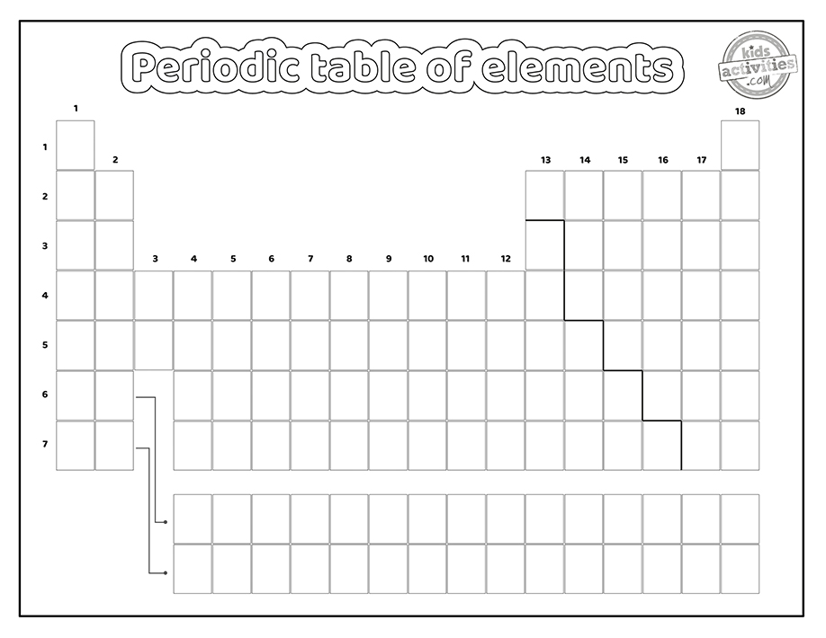 Printable periodic table