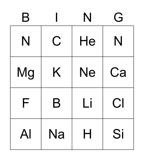 Periodic table bingo first elements bingo card