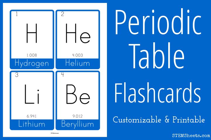 Periodic table flash cards