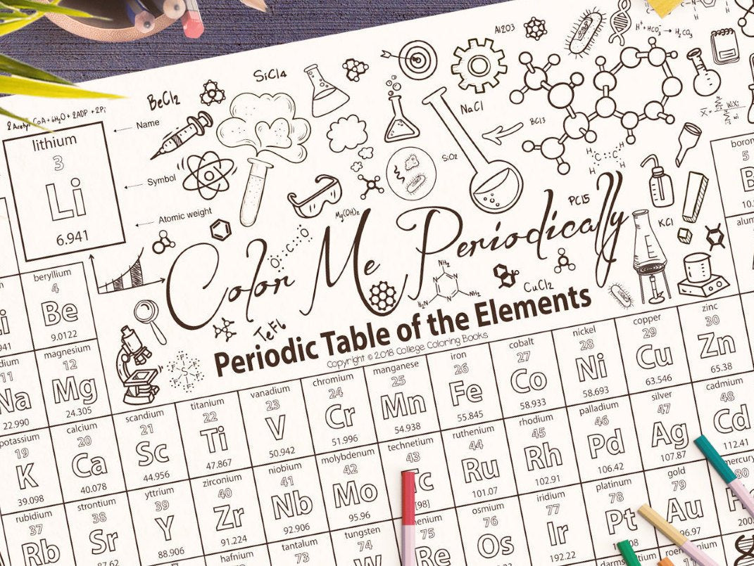 Periodic table of the elements scientific poster giant x l â
