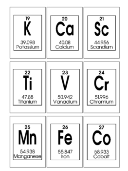 Periodic table of elements flashcards homeschool science and chemistry