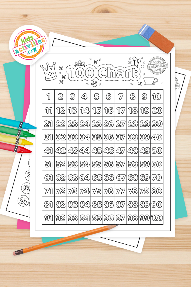 Funnest printable chart coloring pages kids activities blog
