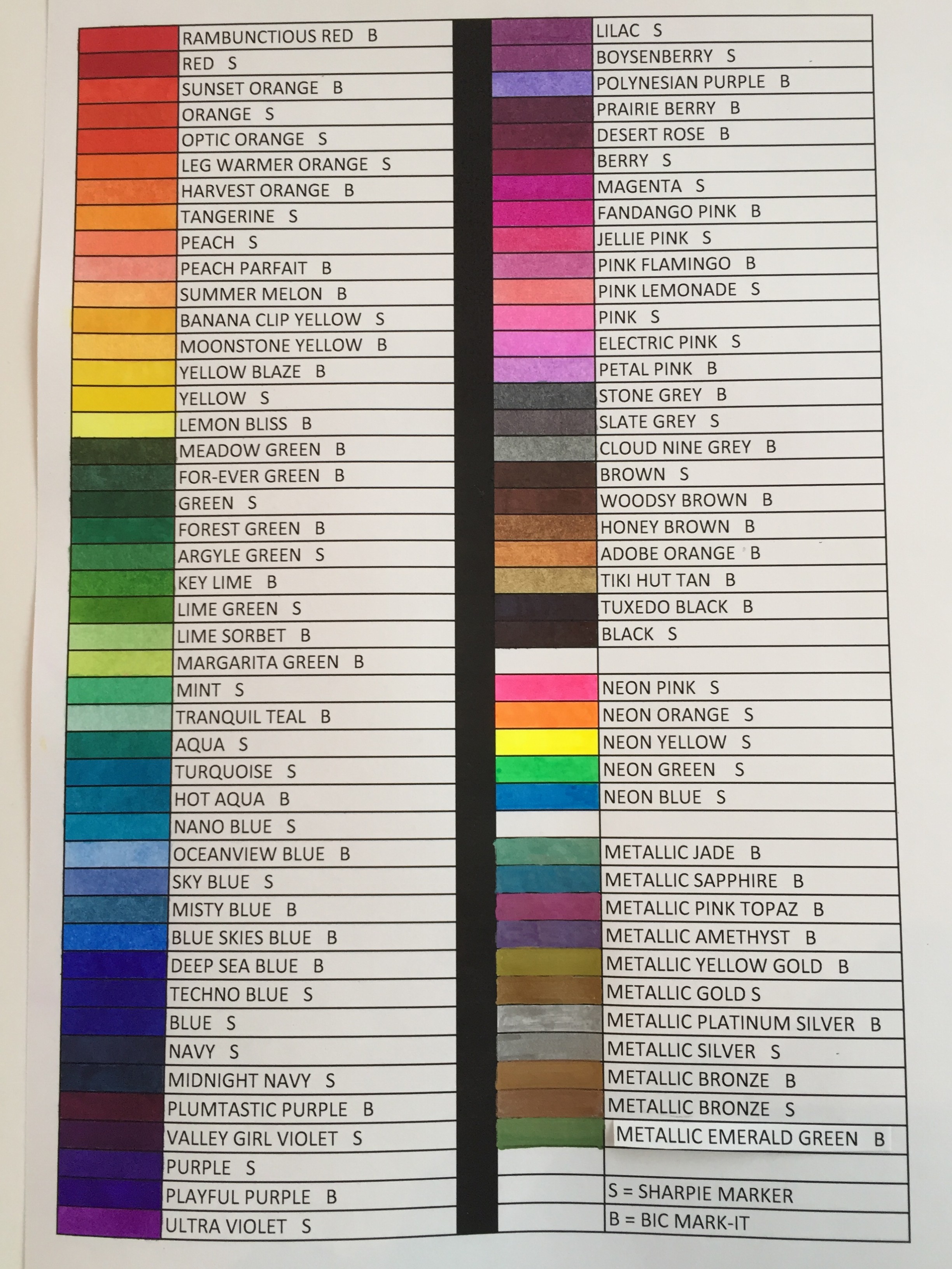 Color chart for sharpie and bic mark