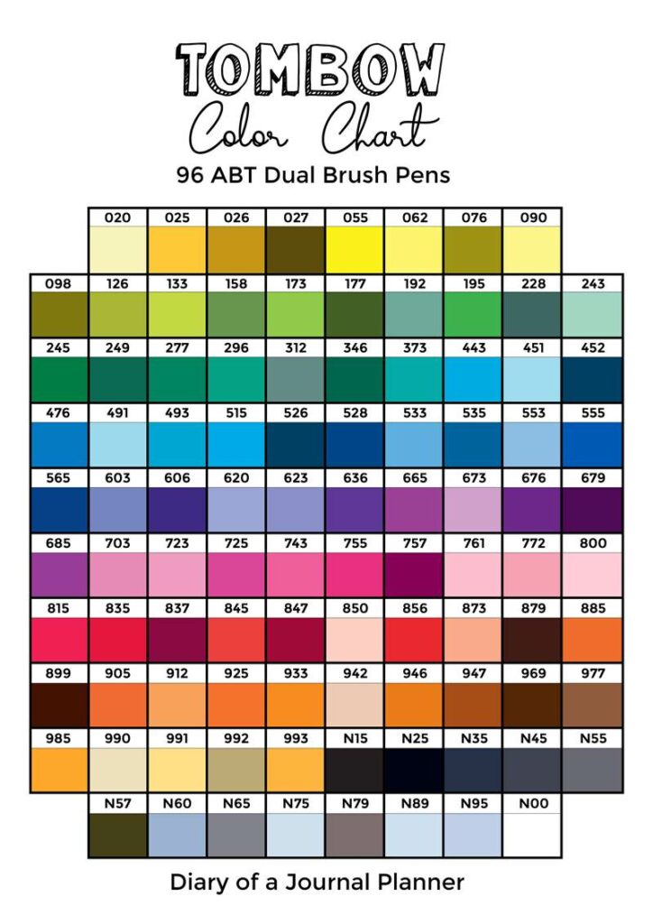 Tombow color chart printable to track your or dual brush pens