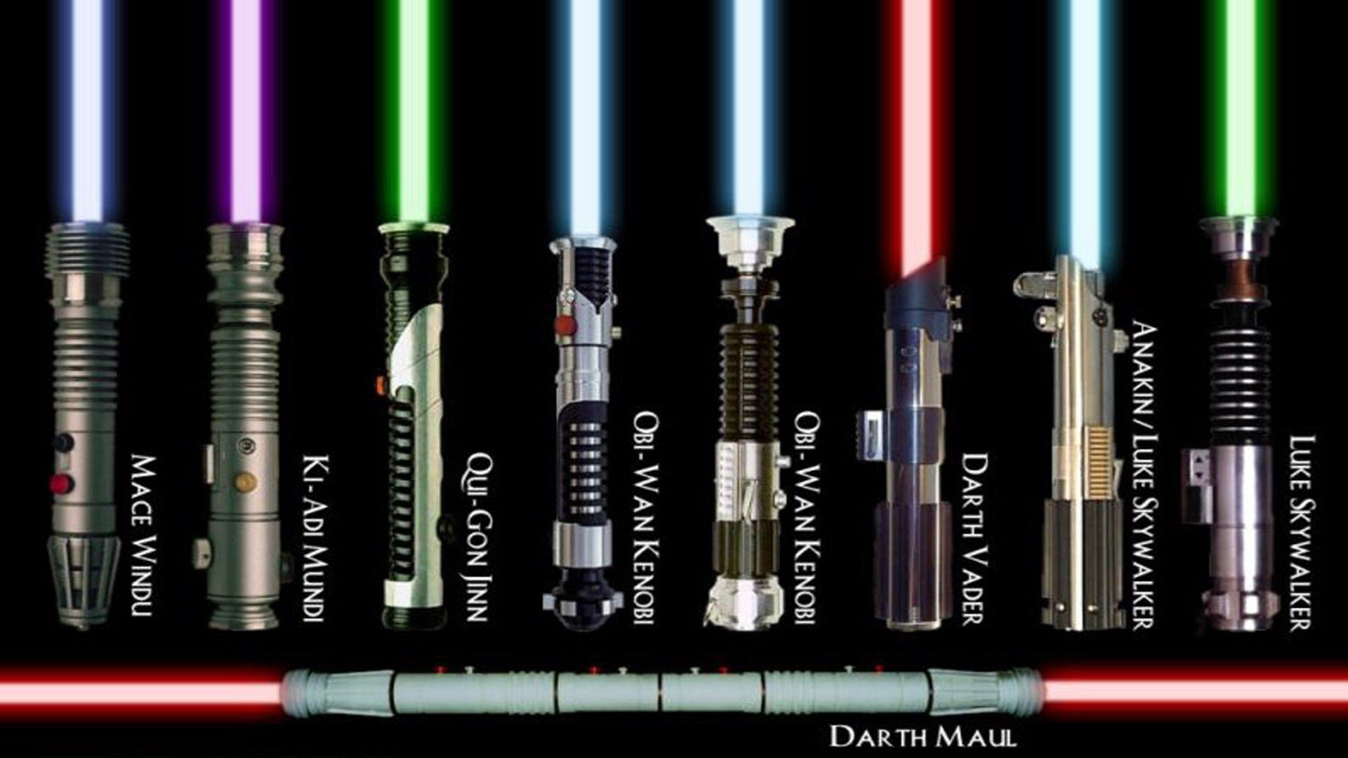 Lightsaber wallpapers hd free download