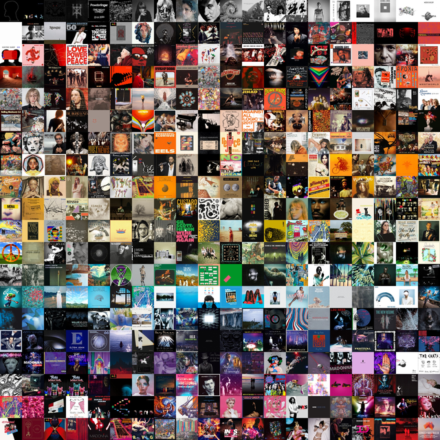 Ive spent listening to new albums so far heres my rainbow collage any recs from rlastfm