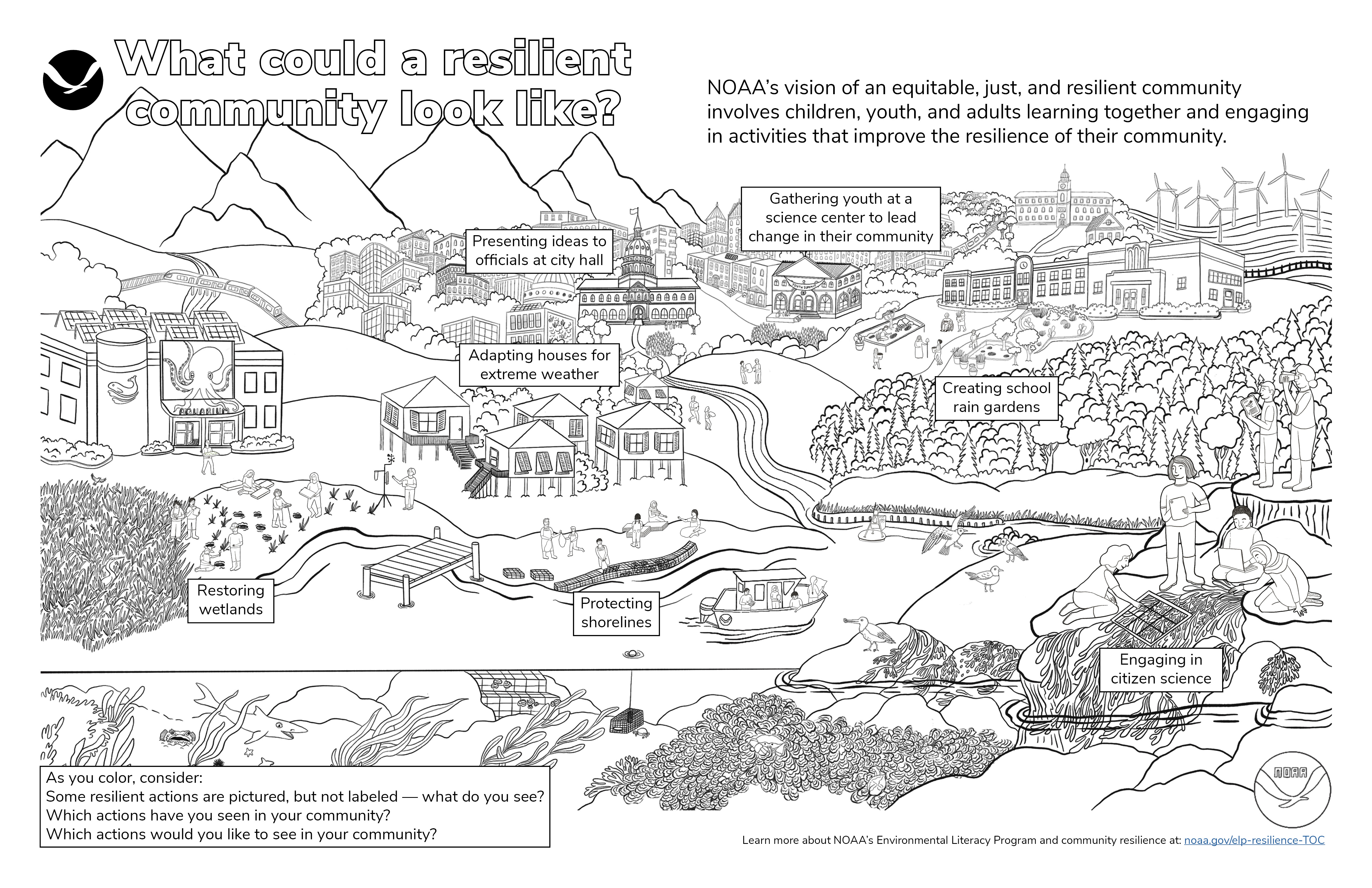 Get creative with our coloring page on community resilience national oceanic and atmospheric administration