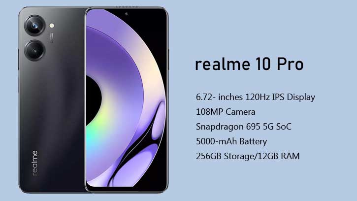 Realme pro pro plus specs features and wallpapers download