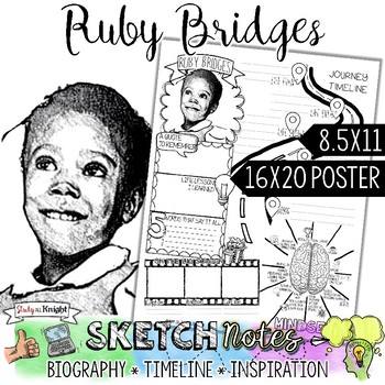 Ruby bridges womens history biography timeline sketch notes poster