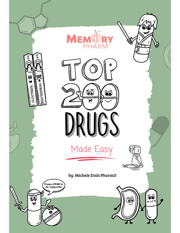 Top drugs made easy â memory pharm