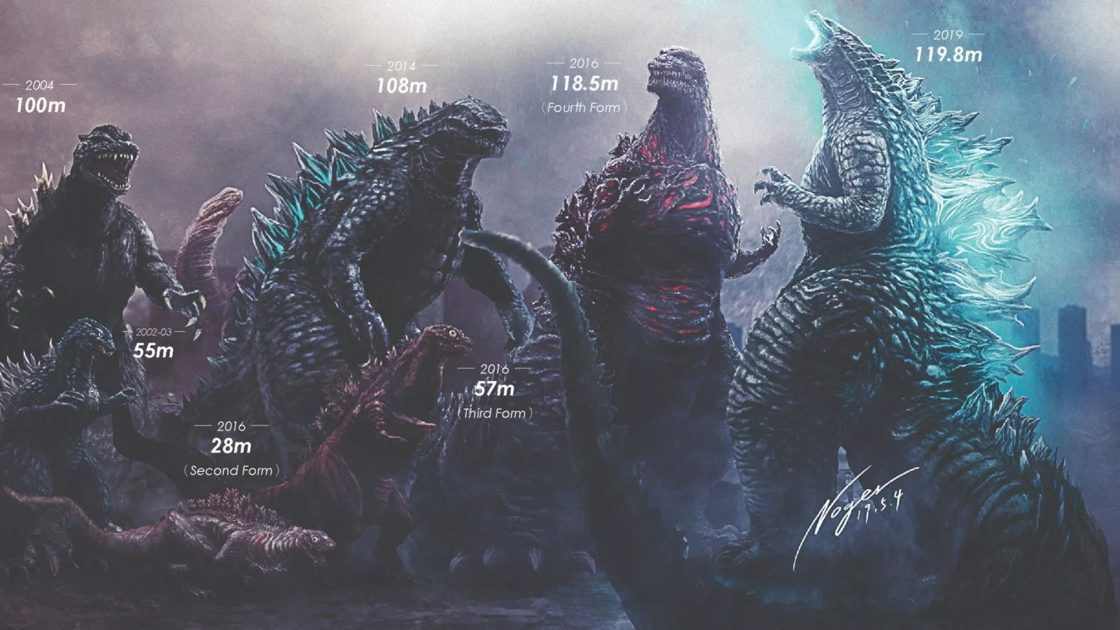 Godzilla size chart shows how much the king of monsters has grown over the years