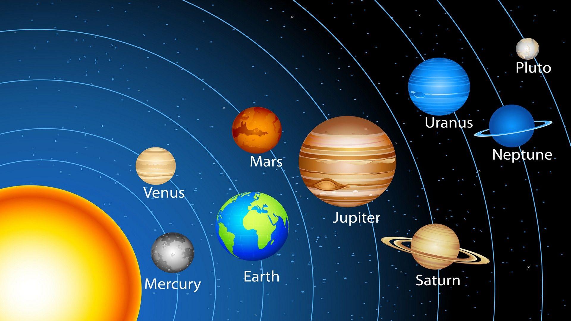 Wallpapers hd solar system