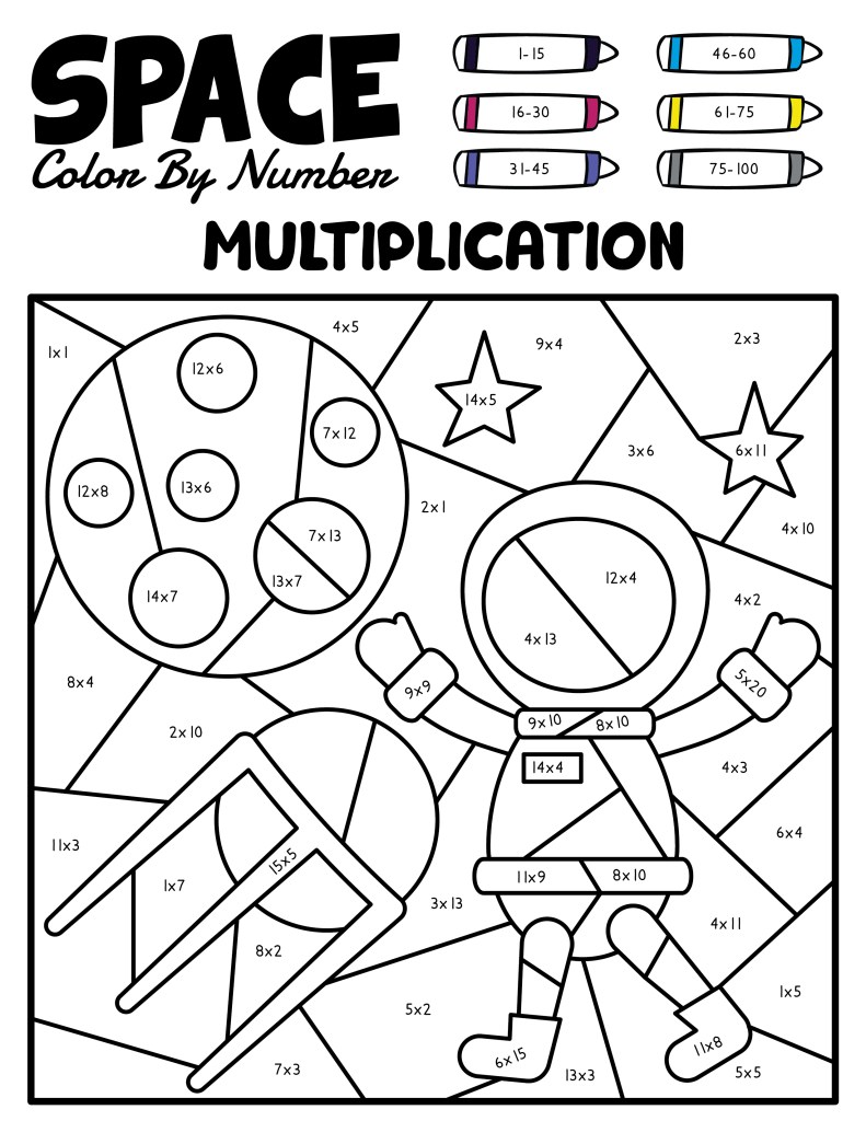 Free printable space and planet lor by number multiplication