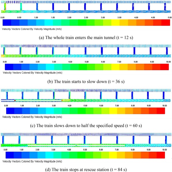 Experimental and numerical study on the smoke and velocity distribution in an extra